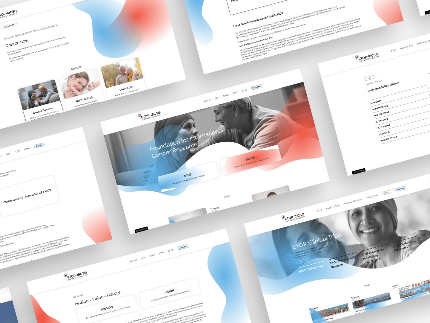 Bildcollage der neuen ETOP- und IBCSG-Website